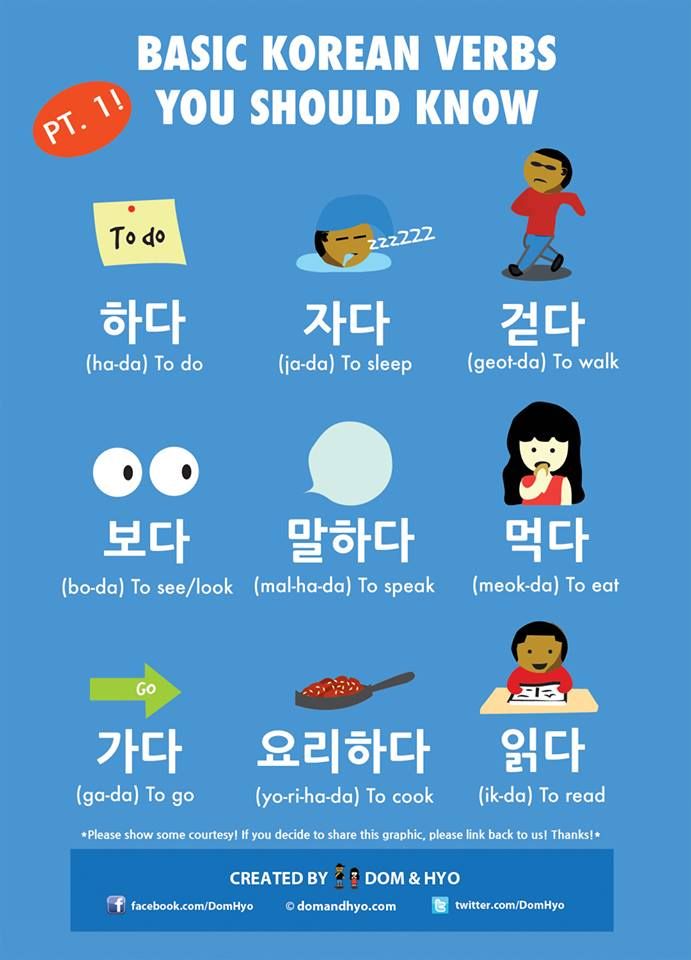 2000 essential korean words beginners pdf